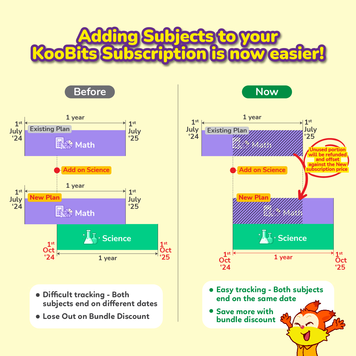 How do I add subject(s) to my subscription? .png