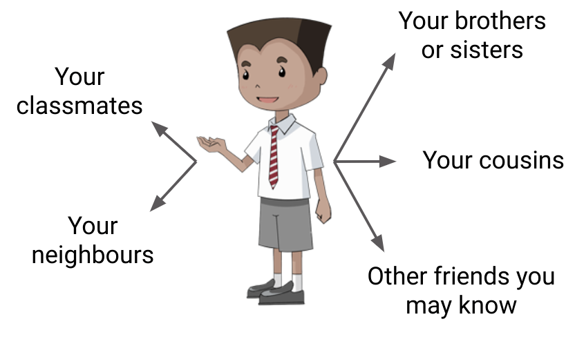 bff-guide2.png