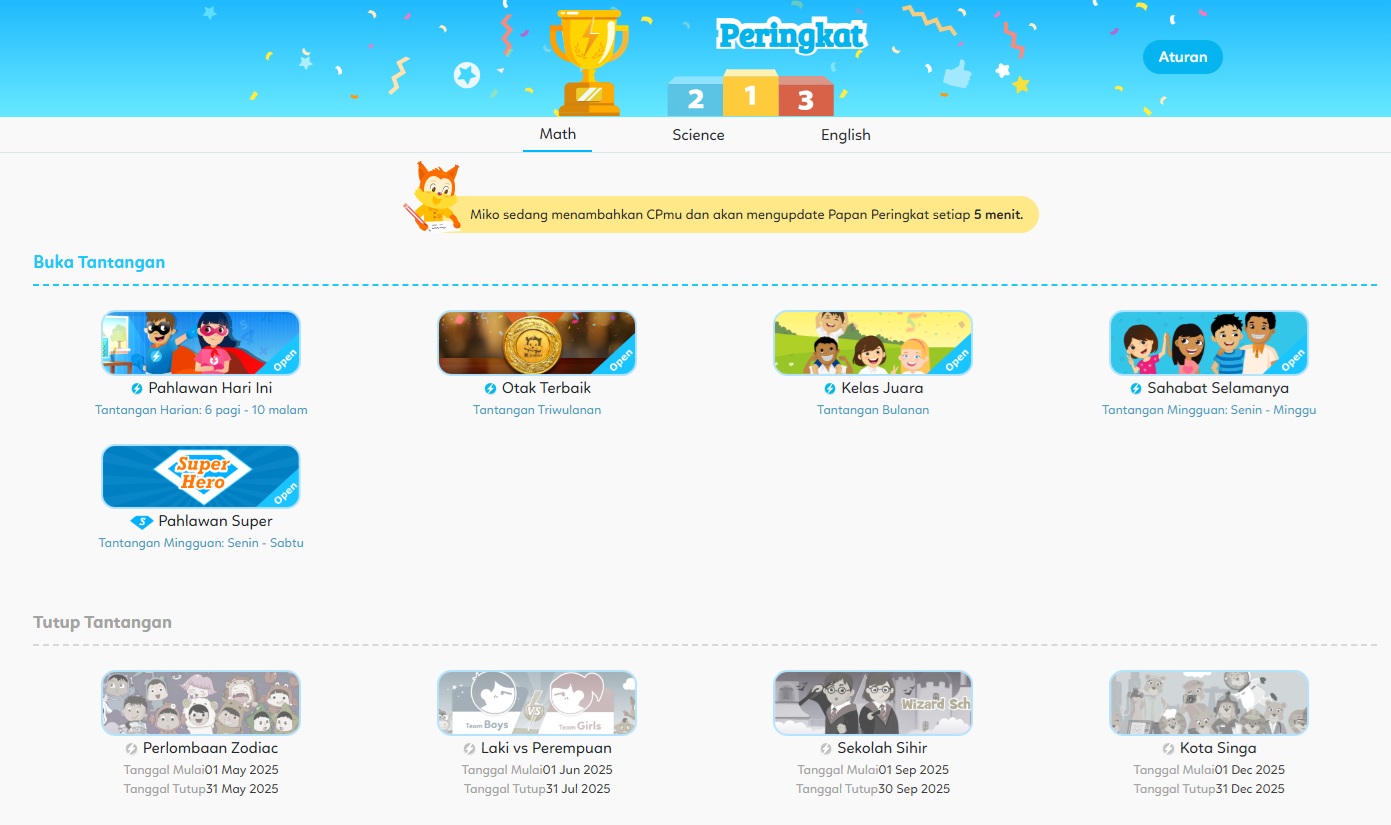 ID leaderboard.jpg